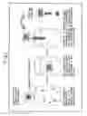 Fig. 03 - Hydrogel for separating cell and method of separating cell