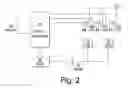 Fig. 03 - Assay devices and methods