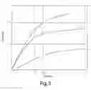 Fig. 04 - Assay devices and methods