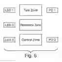Fig. 06 - Assay devices and methods