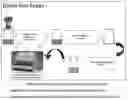 Fig. 01 - PHARMACEUTICAL PACKAGING ASSAY