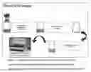 Fig. 02 - PHARMACEUTICAL PACKAGING ASSAY
