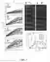 Fig. 07 - System and methods for stretching polynucleotides