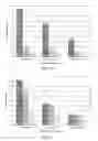 Fig. 08 - Diagnostic detection device