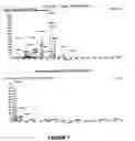 Fig. 08 - Method And System For Identification Of Antigen