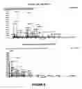 Fig. 10 - Method And System For Identification Of Antigen
