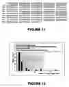 Fig. 12 - Method And System For Identification Of Antigen