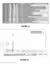 Fig. 13 - Method And System For Identification Of Antigen