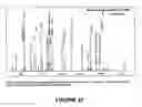 Fig. 24 - Method And System For Identification Of Antigen