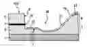 Fig. 01 - Integrated device manufacturing process
