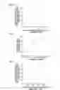 Fig. 12 - Manufacturing method of solid-state imaging device