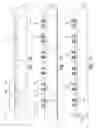 Fig. 02 - Methods for fabricating semiconductor components and packaged semiconductor components