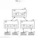 Fig. 02 - Mobile communication system and mobile terminal having function of inactivating mobile communication viruses, and method thereof