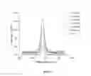 Fig. 03 - IMMOBILIZATION OF DISCRETE MOLECULES