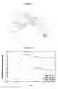 Fig. 08 - Lubricant for wear testing of joint replacements and associated materials