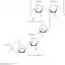 Fig. 04 - Washing and cleaning agents comprising readily soluble capsules