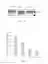 Fig. 07 - Methods and compositions for reducing activity of the atrial natriuretic peptide receptor and for treatment of diseases
