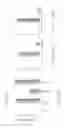 Fig. 17 - Methods and compositions for reducing activity of the atrial natriuretic peptide receptor and for treatment of diseases