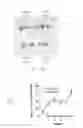 Fig. 26 - Methods and compositions for reducing activity of the atrial natriuretic peptide receptor and for treatment of diseases