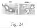 Fig. 29 - Methods and compositions for reducing activity of the atrial natriuretic peptide receptor and for treatment of diseases