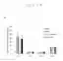 Fig. 49 - Methods and compositions for reducing activity of the atrial natriuretic peptide receptor and for treatment of diseases