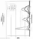 Fig. 12 - Methods and Apparatus for Creating Particle Derivatives of HDL with Reduced Lipid Content