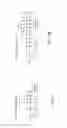 Fig. 06 - Small peptides and methods for inhibiting mucus release into airways