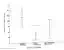 Fig. 01 - Methods and compositions for treating meibomian gland disease