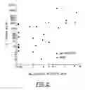 Fig. 03 - Methods and compositions for treating meibomian gland disease