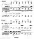 Fig. 02 - Modulation of the Expression of Estrogen Receptors for the Prevention or Treatment of Heart Disease