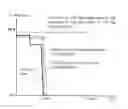 Fig. 02 - Pharmaceutical Composition Comprising an Anti-Bacterial Agent and an Active Ingredient Selected From Carveol, Thymol, Eugenol, Borneol and Carvacrol