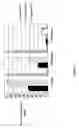 Fig. 02 - Anti-infective agents