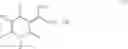 Fig. 71 - Anti-infective agents