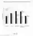 Fig. 03 - Methods for the treatment of diabetes-associated dyslipdemia