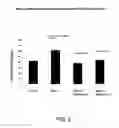 Fig. 06 - Methods for the treatment of diabetes-associated dyslipdemia