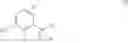 Fig. 30 - Carboxanilides as microbiocides