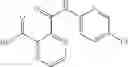 Fig. 28 - Cyclic Iminocarbamates And Their Use