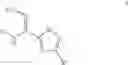 Fig. 03 - N-HYDROXYAMIDINOHETEROCYCLES AS MODULATORS OF INDOLEAMINE 2,3-DIOXYGENASE