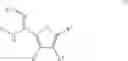 Fig. 06 - N-HYDROXYAMIDINOHETEROCYCLES AS MODULATORS OF INDOLEAMINE 2,3-DIOXYGENASE
