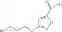 Fig. 12 - N-HYDROXYAMIDINOHETEROCYCLES AS MODULATORS OF INDOLEAMINE 2,3-DIOXYGENASE
