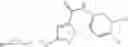 Fig. 13 - N-HYDROXYAMIDINOHETEROCYCLES AS MODULATORS OF INDOLEAMINE 2,3-DIOXYGENASE