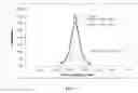 Fig. 04 - Methods and compositions of trail-death receptor agonists/activators