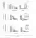 Fig. 05 - Methods and compositions of trail-death receptor agonists/activators