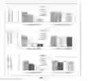 Fig. 06 - Methods and compositions of trail-death receptor agonists/activators
