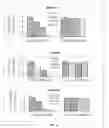 Fig. 07 - Methods and compositions of trail-death receptor agonists/activators