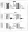 Fig. 10 - Methods and compositions of trail-death receptor agonists/activators