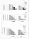Fig. 12 - Methods and compositions of trail-death receptor agonists/activators