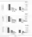Fig. 13 - Methods and compositions of trail-death receptor agonists/activators