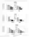 Fig. 14 - Methods and compositions of trail-death receptor agonists/activators