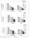 Fig. 15 - Methods and compositions of trail-death receptor agonists/activators